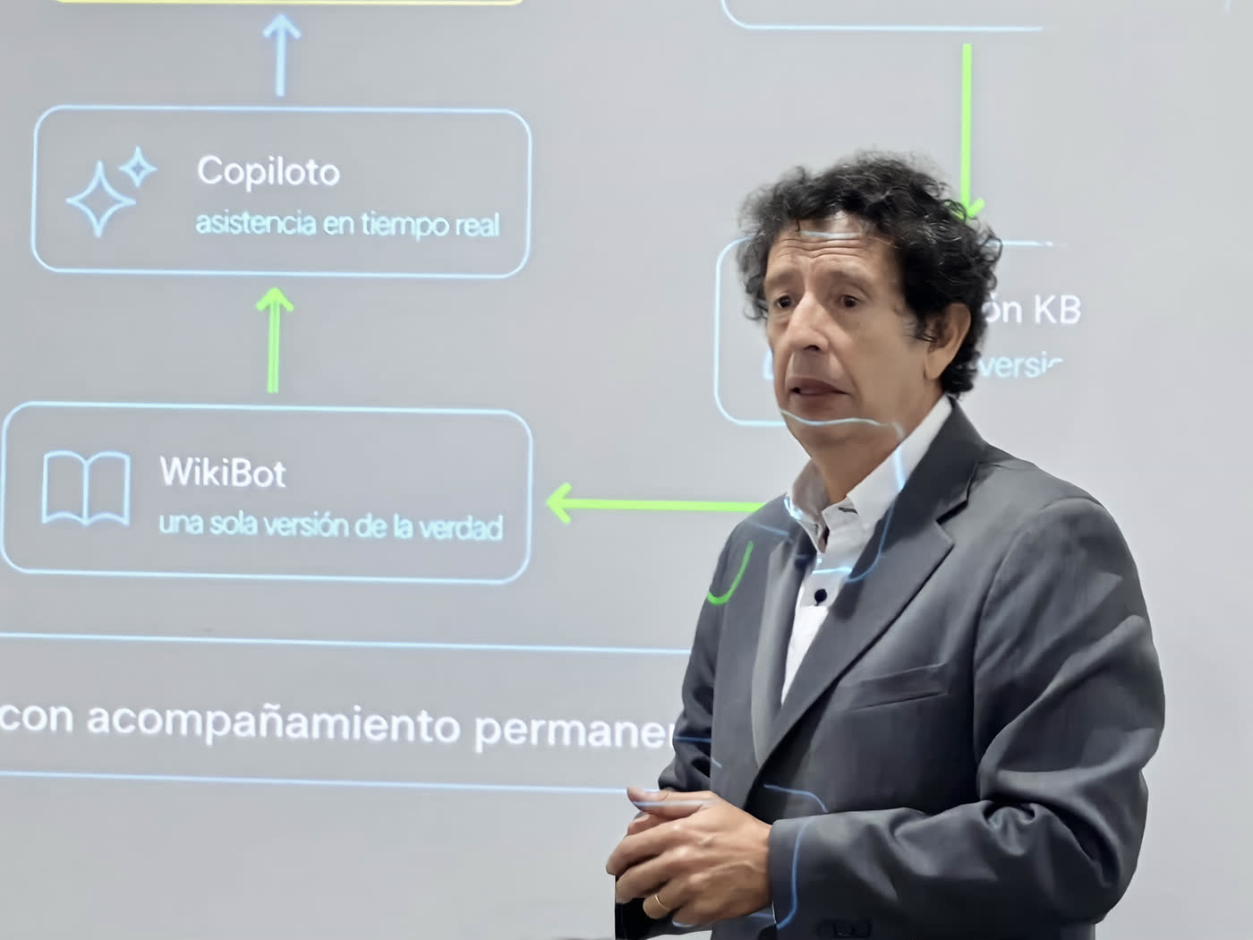 Carlos Massad, CEO de Mitrol, explicando la arquitectura de Copiloto y WikiBot en el CX Day
